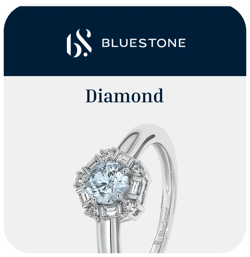 BlueStone Diamond gift card